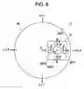 Fig. 09 - Position detector including magnetoresistive elements