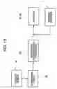 Fig. 14 - Position detector including magnetoresistive elements