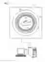 Fig. 02 - Antenna unit for a PET/MRI scanner