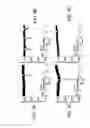 Fig. 06 - 3D fluid confined sample stream coulter flow cytometry