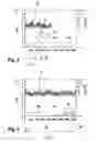 Fig. 04 - Method for influencing soot deposits on sensors