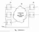 Fig. 02 - Reducing leakage power in low power mode