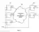 Fig. 03 - Reducing leakage power in low power mode