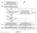 Fig. 06 - Glitch reduced compensated circuits and methods for using such