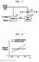 Fig. 02 - Voltage supply insensitive bias circuits