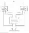 Fig. 01 - Differential sensing with high common mode rejection
