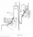 Fig. 10 - Long-proportional-stroke force motor