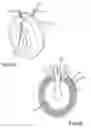 Fig. 06 - Methods and apparatus for electromagnetic components