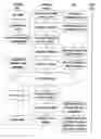 Fig. 01 - Methods and Apparatus for Product Authentication