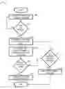 Fig. 01 - Methods and systems to improve RFID inventory polling accuracy
