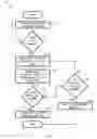 Fig. 06 - Methods and systems to improve RFID inventory polling accuracy
