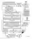 Fig. 06 - Maintaining RFID information for virtual machines