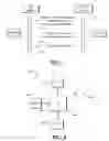 Fig. 02 - RFID optimized capability negotiations