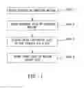 Fig. 02 - RFID CERTIFIED DOCUMENT AND ITS PREPARING METHOD