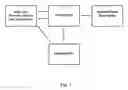 Fig. 02 - Wearable user interface device, system, and method of use