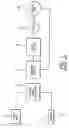 Fig. 02 - Photo sensitive device