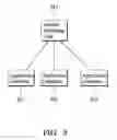 Fig. 08 - Methods and systems for tracking users and providing services