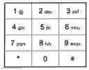 Fig. 01 - Mapping alphabetic characters to a numeric keypad