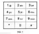 Fig. 02 - Mapping alphabetic characters to a numeric keypad
