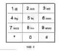 Fig. 06 - Mapping alphabetic characters to a numeric keypad