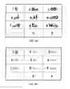 Fig. 07 - Mapping alphabetic characters to a numeric keypad