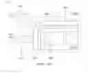 Fig. 02 - Driving apparatus for display