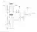Fig. 09 - Driving apparatus for display