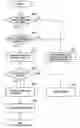 Fig. 01 - DATA RECORDING/REPRODUCING DEVICE