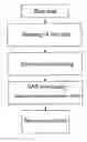 Fig. 01 - Method and device for high-resolution imaging of test objects by electromagnetic waves, in particular for monitoring people for suspicious items