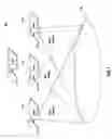 Fig. 02 - Satellite communication system constituted with primary and back-up multi-beam satellites