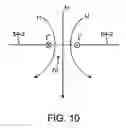Fig. 10 - Multiband antenna for handheld electronic devices