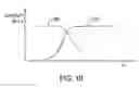Fig. 16 - Multiband antenna for handheld electronic devices