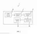 Fig. 02 - Control apparatus and method
