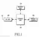 Fig. 02 - APPARATUS AND METHOD FOR INPUTTING FUNCTION KEY