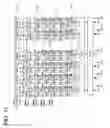 Fig. 72 - Display device and driving method thereof, semiconductor device, and electronic apparatus