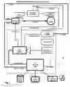 Fig. 02 - Method and apparatus for producing composite images which contain virtual objects