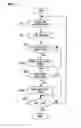Fig. 07 - Image processing method and apparatus