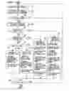 Fig. 08 - Image processing method and apparatus