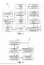 Fig. 02 - Methods, systems, and data structures for generating a rasterizer