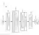 Fig. 06 - Multimedia effect processing device for videophone and related method