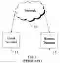 Fig. 02 - Methods for transmitting media data between terminals prior to transmitting acknowledgements during automatic connection negotiation
