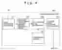 Fig. 05 - Data processing device and data processing method