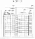 Fig. 16 - Data processing device and data processing method