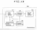 Fig. 20 - Data processing device and data processing method