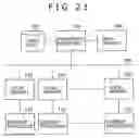 Fig. 22 - Data processing device and data processing method