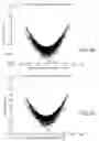 Fig. 48 - Establishing and maintaining focus in segmented-optic telescopes