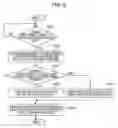 Fig. 06 - Imaging apparatus that captures an image of a subject