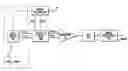 Fig. 01 - Wide dynamic range linear-and-log active pixel