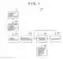 Fig. 02 - INFORMATION PROCESSING DEVICE AND INFORMATION PROCESSING METHOD