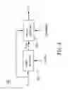 Fig. 04 - Method and device for image sharpness adjustment